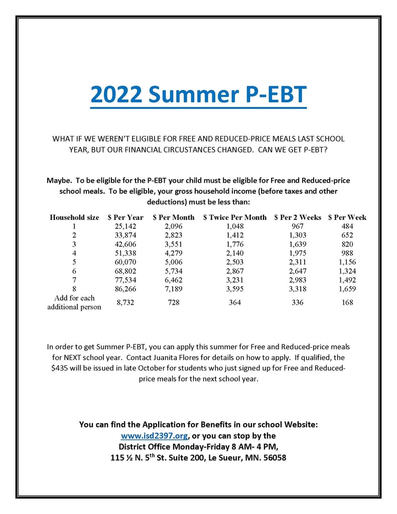 2022 Summer P-EBT